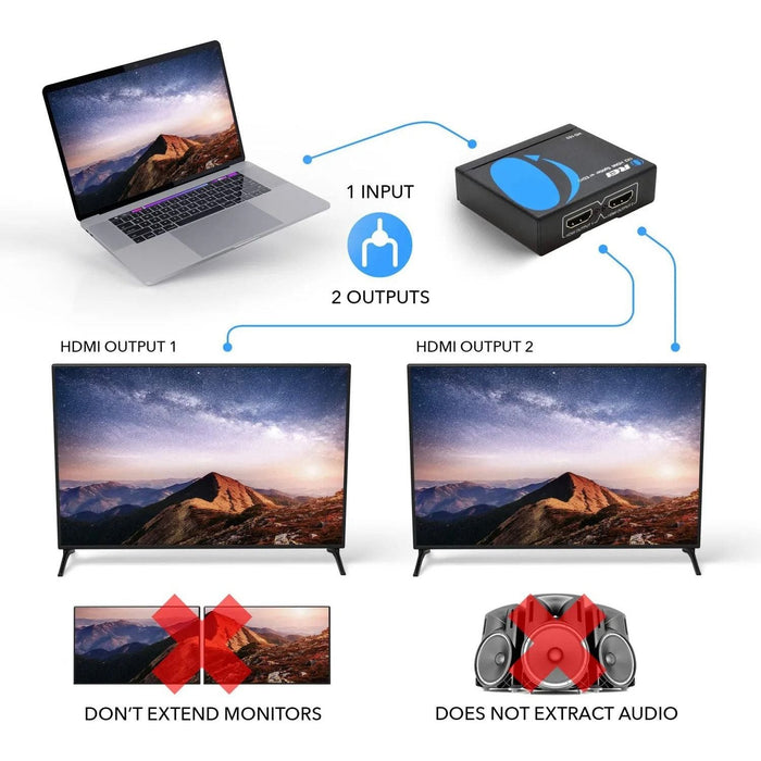 1x2 HDMI Splitter: 1-in 2-out, USB Powered, EDID, 3D Support (HD-102) - Premium Splitter - Just $14.99! Shop now at Retro Gaming of Denver