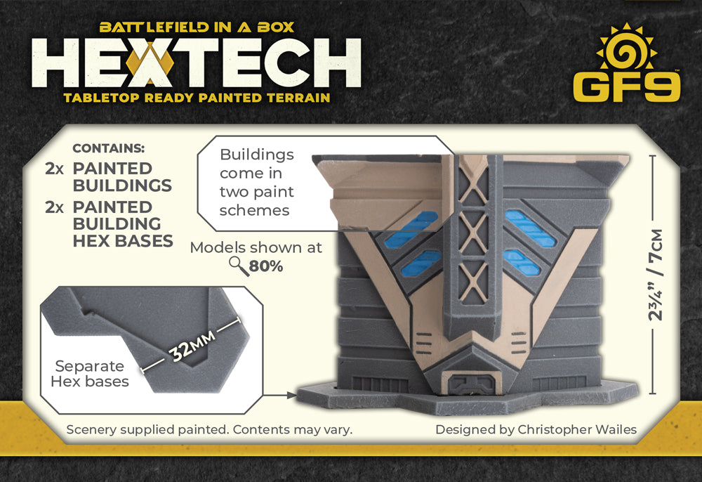 Battlefield in a Box: HexTech - Condo - for just $35! 