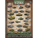 History of Tanks 1000 Piece Jigsaw Puzzle Eurographics - for just $21.99! 