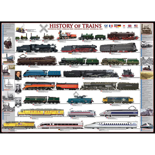 History of Trains 1000 Piece Jigsaw Puzzle Eurographics - for just $19.99! 