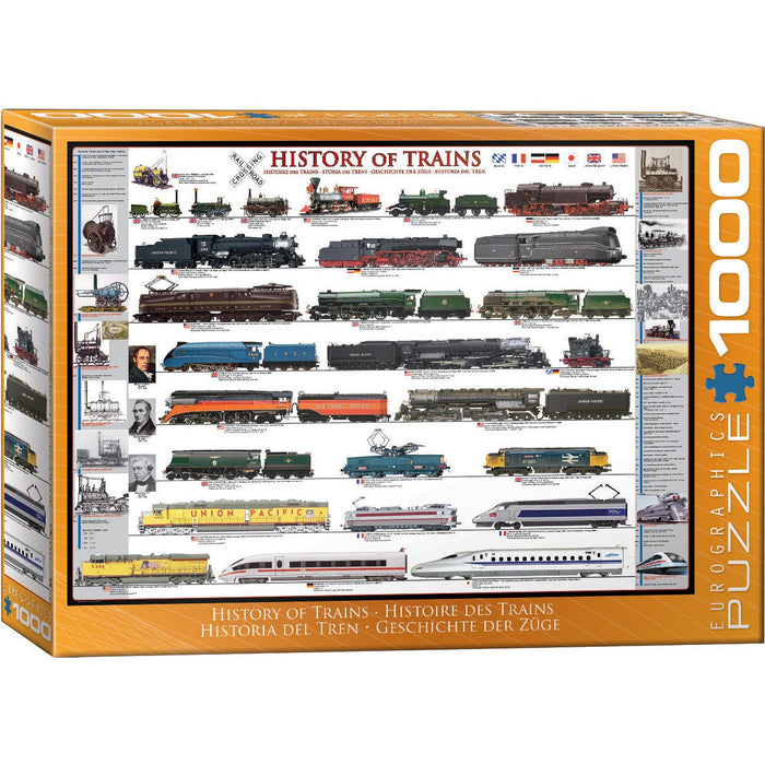 History of Trains 1000 Piece Jigsaw Puzzle Eurographics - for just $21.99! 