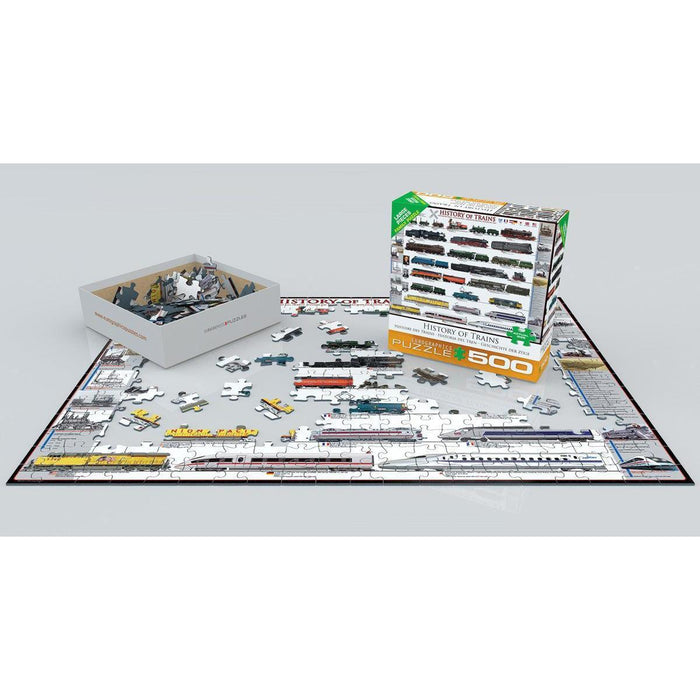 History of Trains 500 Piece Jigsaw Puzzle Eurographics - for just $17.99! 