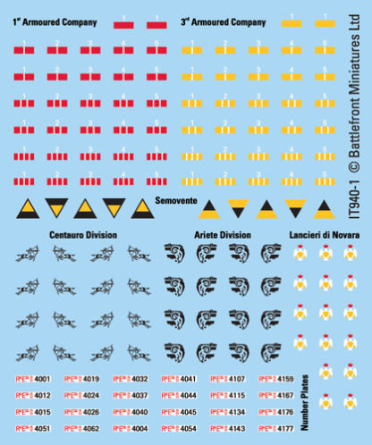 Flames of War: Italian Decals - for just $13! 