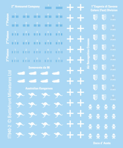 Flames of War: Italian Decals - for just $13! 
