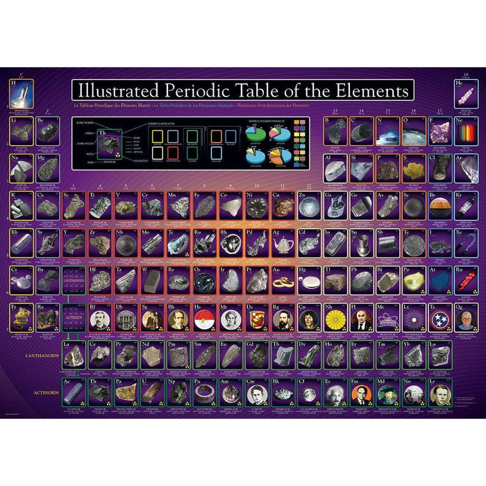 Illustrated Periodic Table of the Elements 1000 Piece Jigsaw Puzzle Eurographics - for just $19.99! 