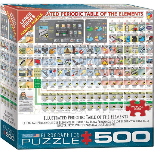 Illustrated Periodic Table of the Elements 500 Piece Jigsaw Puzzle Eurographics - for just $17.99! 