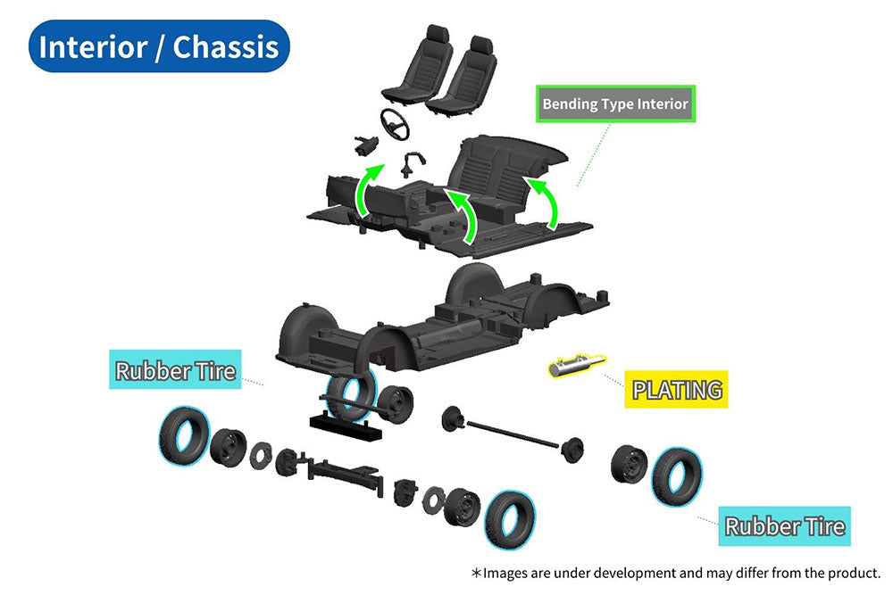 KPGC10 SKYLINE HT 2000GT-R 1971 White Model Kit - for just $39.99! 
