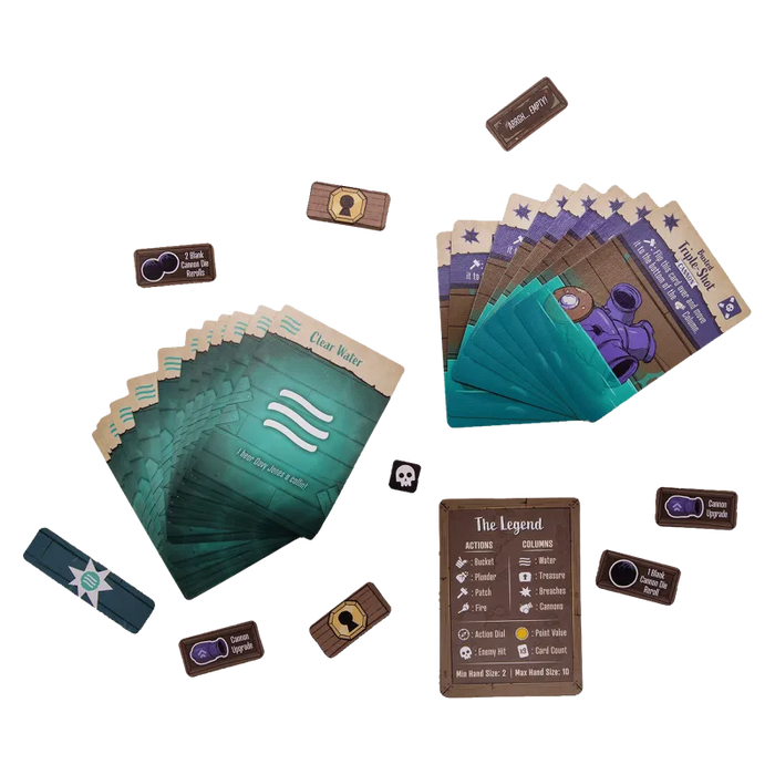We're Sinking!: A Pirate's Dilemma - for just $50! 
