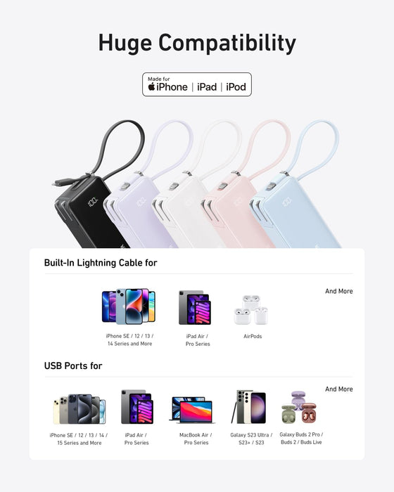 Anker Power Bank (10K, Fusion, Built-In Cable) - for just $44.99! 