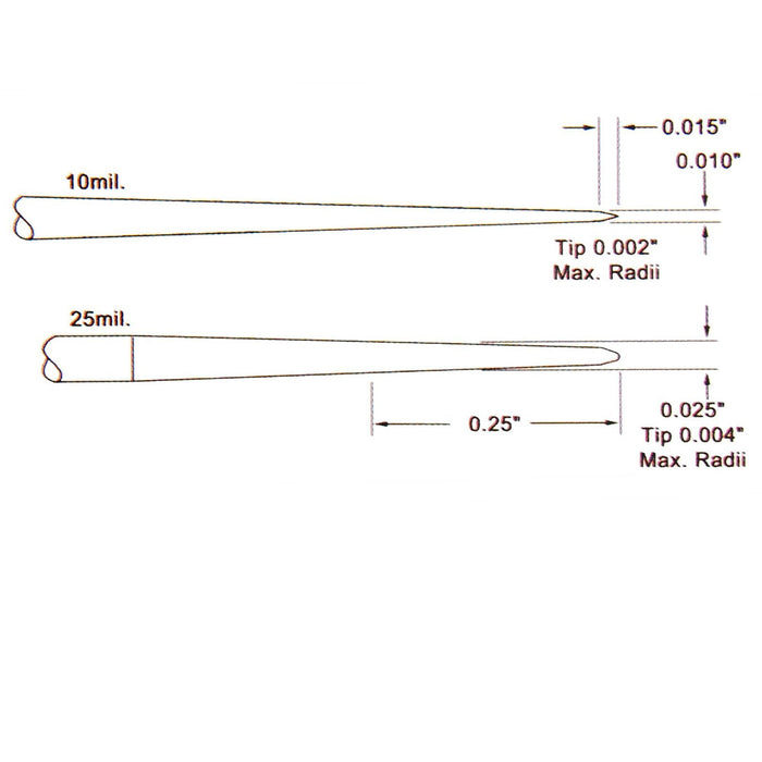 Probe and Pick Set - for just $6.99! 