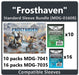 "Frosthaven" Compatible Card Sleeve Bundle - for just $59.50! 