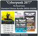"Cyberpunk 2077- The Board Game" Compatible Card Sleeve Bundle - for just $20.50! 
