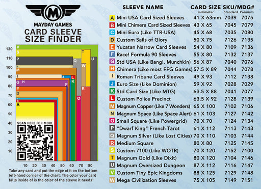 Mayday Games Sleeve Finder - for just $5.95! 