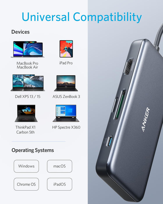 Anker <b>341</b> USB-C Hub (7-in-1) - for just $39.99! 