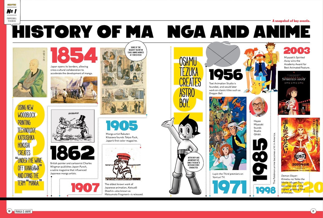 Manga & Anime - The Ultimate Guide Special Collector's Issue: All The Comic Books TV Shows Movies Video Games & More! - for just $13.99! 
