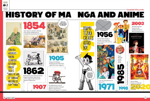 Manga & Anime - The Ultimate Guide Special Collector's Issue: All The Comic Books TV Shows Movies Video Games & More! - for just $13.99! 