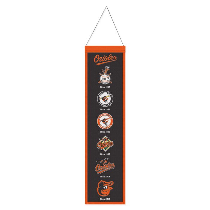 Baltimore Orioles 8" x 32" Wool Banner - for just $44.99! 