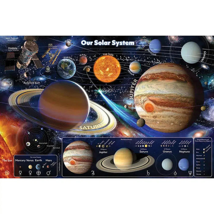 Our Solar System 48 Piece Floor Jigsaw Puzzle Cobble Hill - for just $19.99! 