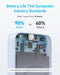 Anker <b>321</b> MagGo Battery (PowerCore Magnetic 5K) - for just $25.99! 