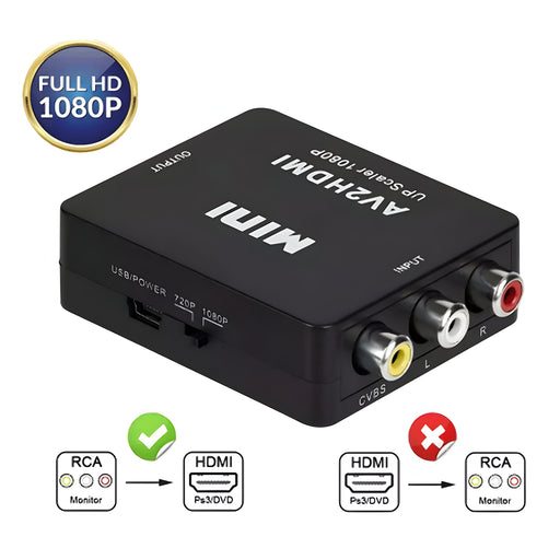 RCA AV to HDMI Converter Composite CVBS Video Adapter - Just $17.99! Shop at the Best Retro Game Store Retro Gaming of Denver