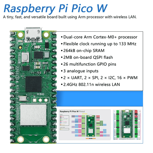Starter Pack for Raspberry Pico W - for just $65! 