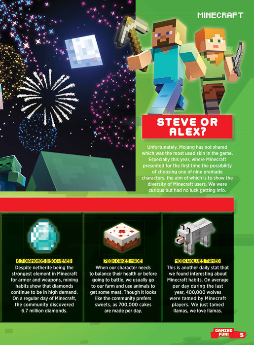 Minecraft - Essential Guide: Expert Tips & Tricks, Update 1.21, Block Building, Disney Adventure, Star Wars: Path Of The Jedi, Teenage Mutant Ninja Turtles, Legends, Dungeons, Mob, Free Maps & Poster! - for just $12.99! 