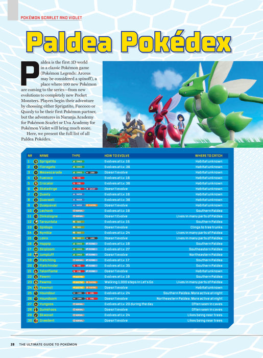 Pokémon - Ultimate Guide: Pokémon Universe, Video Games, TV Shows, Music, Netflix Series, Nintendo, Pokédex, Paldea & Kitakami, Detective Pikachu, Poké Balls, Ed Sheeran Celestial, Free Maps & Poster! - for just $13.99! 