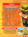 Minecraft - Essential Guide: Summer Update, Minecraft Movie, Jack Black, Wolf Armor, New Bat Design, Pots Storage, Strategies For Trial Chambers, Jurassic World, Star Wars, Nerf World, Maps & Posters! - for just $12.99! 