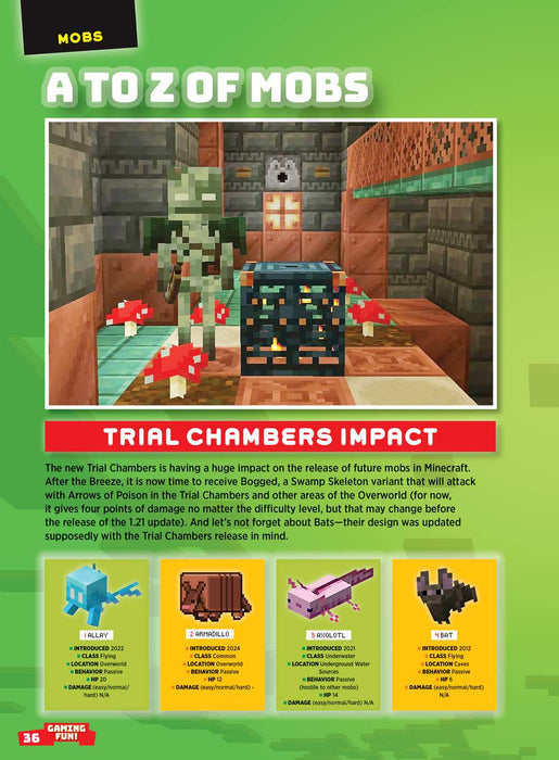 Minecraft - Essential Guide: New Updated Mobs, Godzilla: King Of The Monsters, Trial Chambers Revolution, Expert Tips & Tricks, SpongeBob, Universal Studios, Wolf Armor, Mace, Free Maps & Posters! - for just $12.99! 