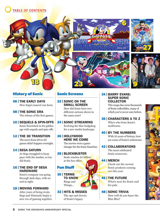 Sonic The Hedgehog - The Independent & Unofficial Ultimate Guide: 35th Anniversary Special, The Games, The Shows, The Movies, Characters A To Z,  Sequels & Spin-Offs, Free Double Poster Inside & More! - for just $12.99! 