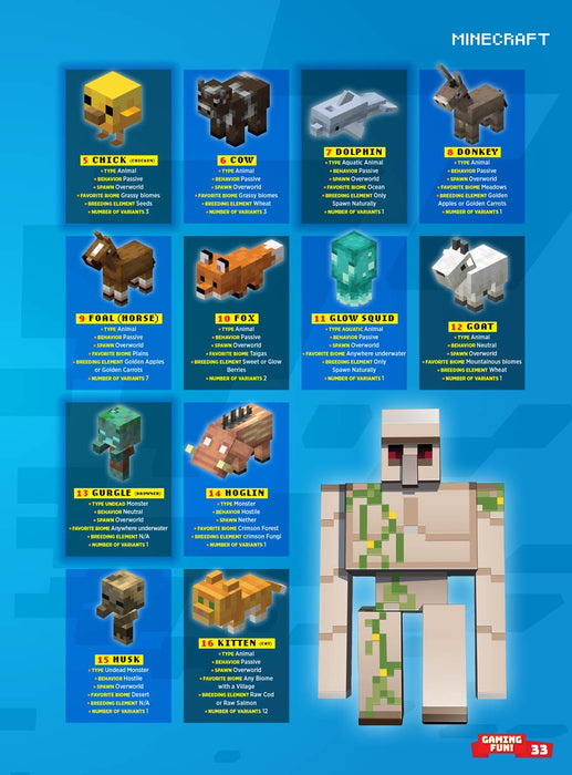 Minecraft - The Ultimate, Independent & Unofficial Guide: Adventure Awaits, Essential Gameplay Strategies, Bluey Joins The Block, Meet The Sulfur Cube, The First Look At The Next Chapter & More! - for just $19.99! 