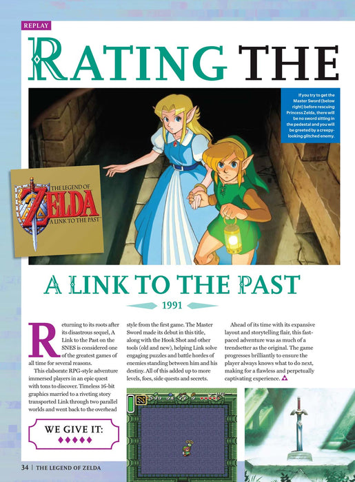 Legend Of Zelda - How It Changed Gaming Forever, Latest On Live-Action Movie, Ranking Games & Spinoffs, Key Characters, Link, Ganondorf, Weapons, Explore Hyrule, Her Own Game Echoes Of Wisdom & More! - for just $12.99! 