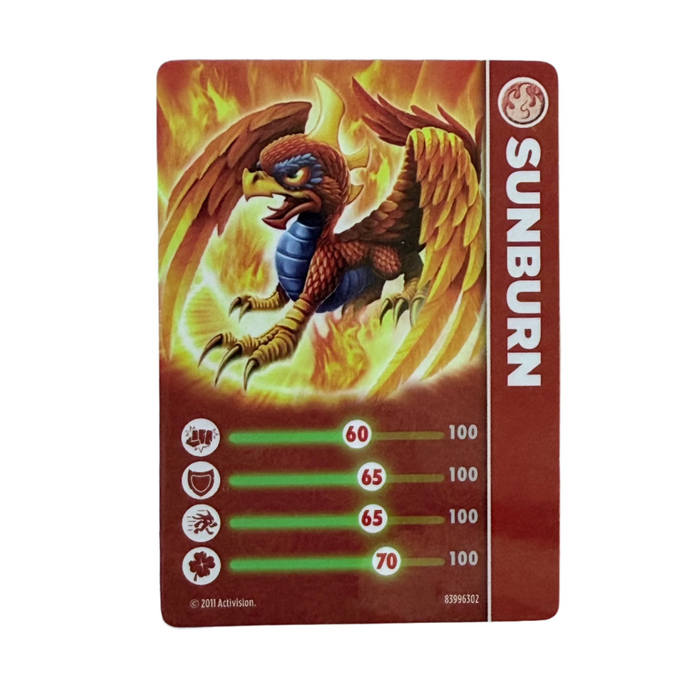 Sunburn (Series 1) (Stat Card) - for just $1! 