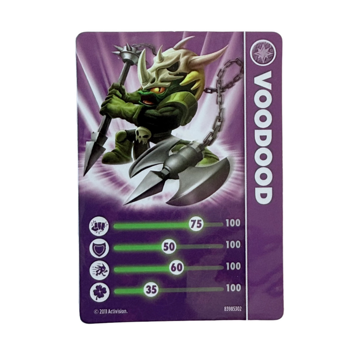 Voodood (Series 1) (Stat Card) - for just $1! 