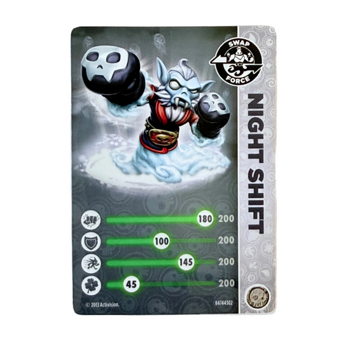 Night Shift (Stat Card) - for just $1! 