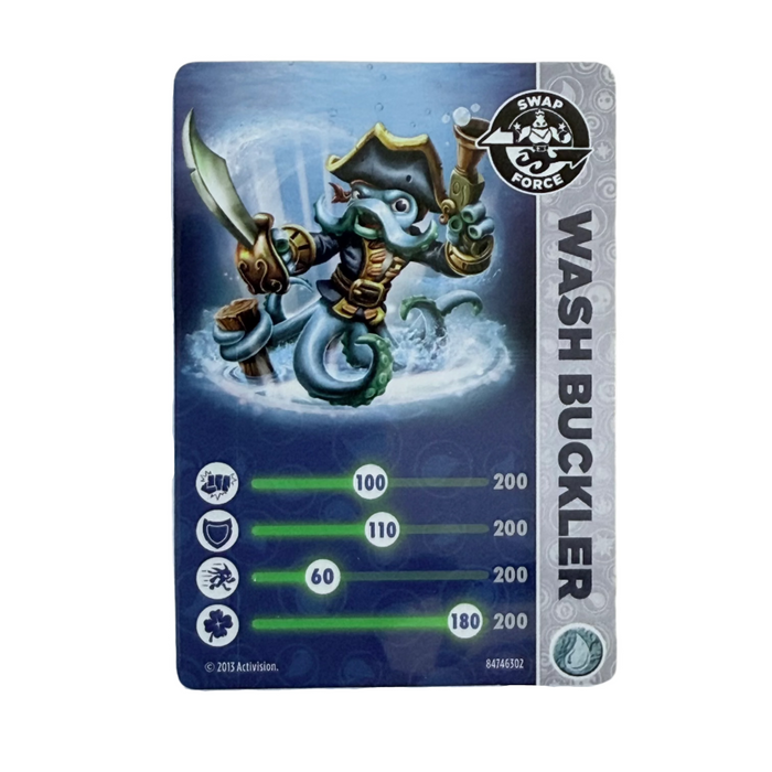 Wash Buckler (Stat Card) - for just $0.50! 