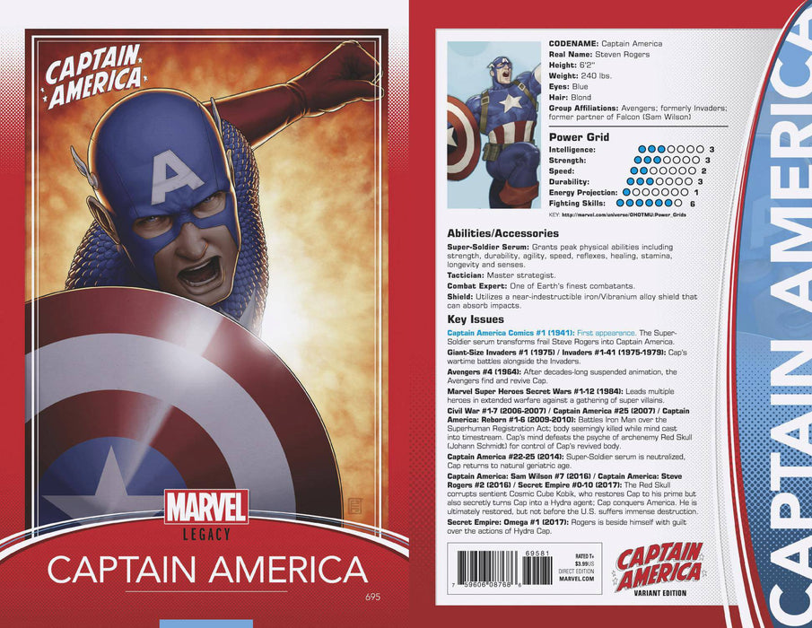 CAPTAIN AMERICA #695 CHRISTOPHER TRADING CARD VAR LEG 11/1/2017 - for just $3.99! 