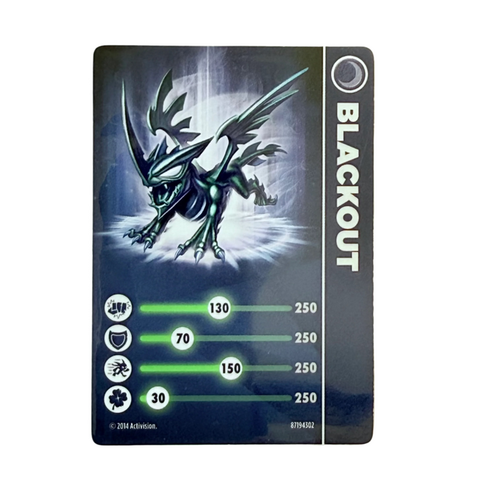 Blackout (Series 1) (Stat Card) - for just $15! 