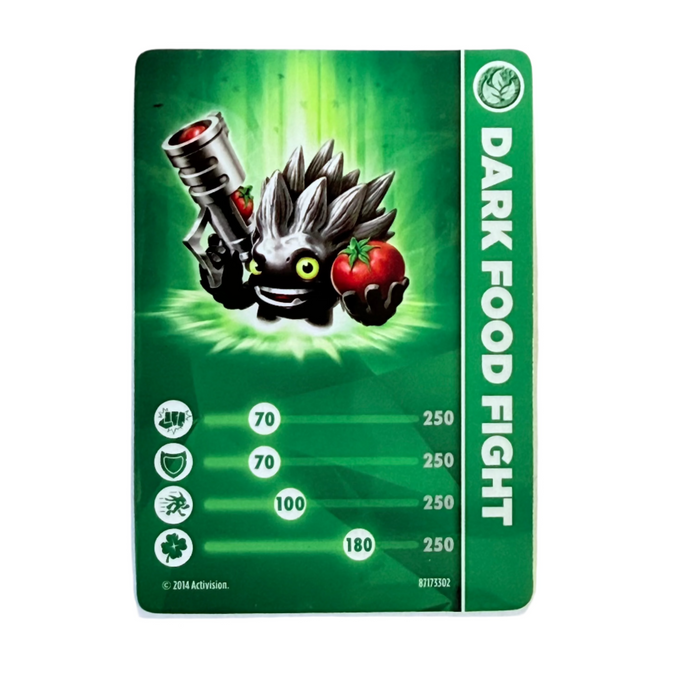 Food Fight (Dark) (Stat Card) - for just $5! 