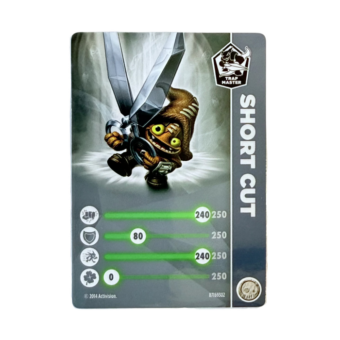Short Cut (Stat Card) - for just $1! 