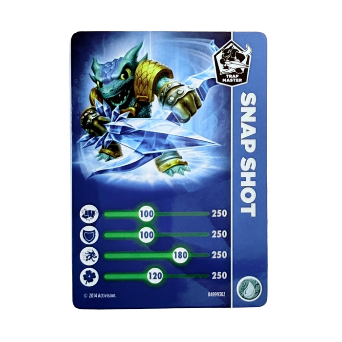 Snap Shot (Stat Card) - for just $0.50! 