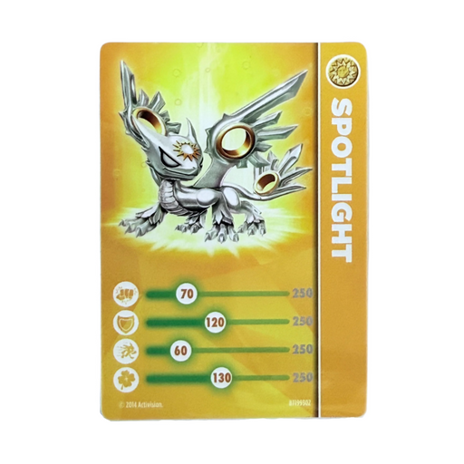 Spotlight (Series 1) (Stat Card) - for just $15! 