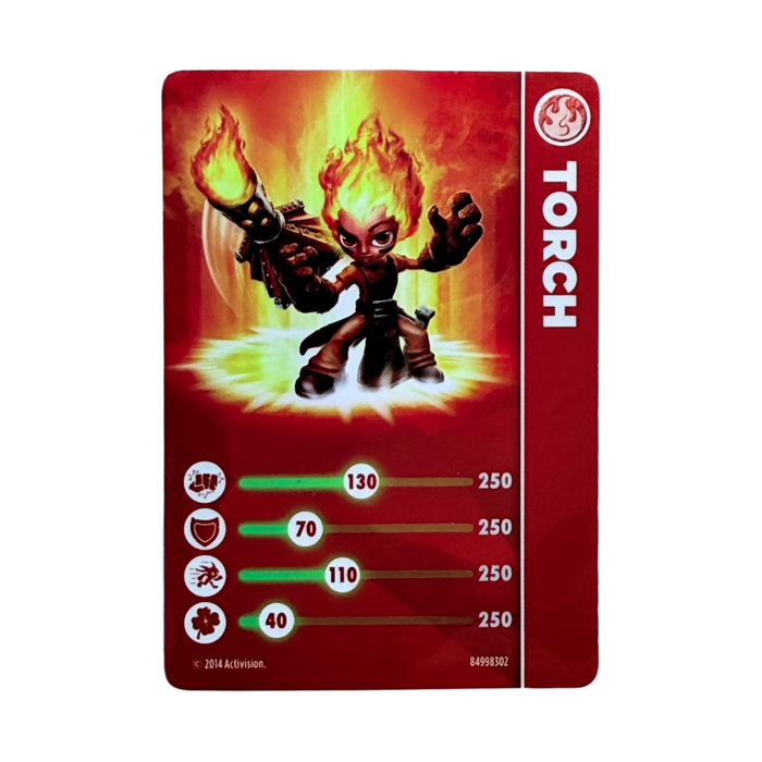 Torch (Series 1) (Stat Card) - for just $1! 