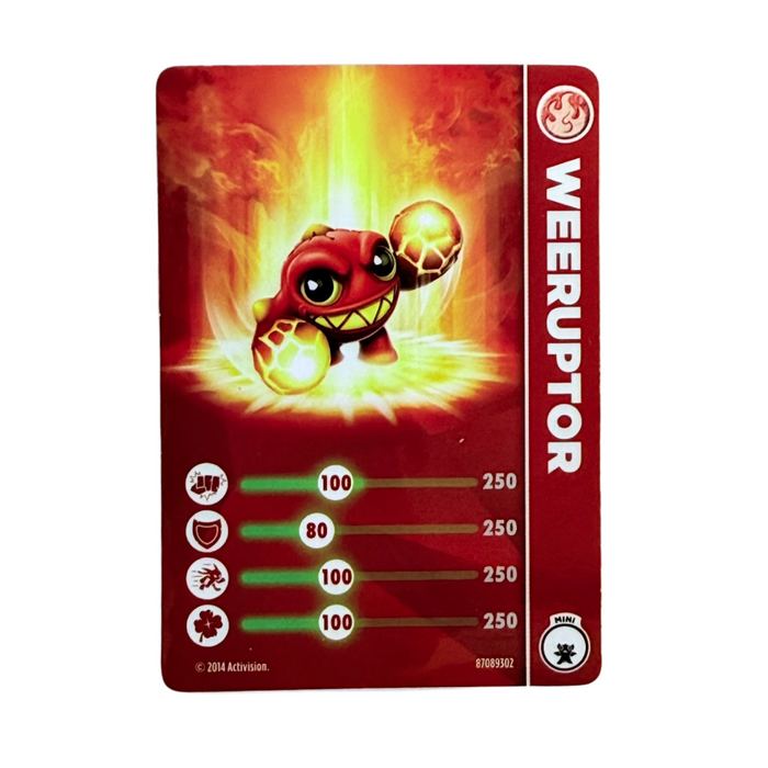 Weeruptor (Mini) (Stat Card) - for just $2! 