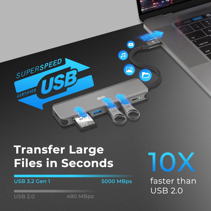 Silicon Power SU20 7-in-1 Docking Station with HDMI, USB Type-A, USB-C PD, SD, and microSD ports - for just $35.99! 