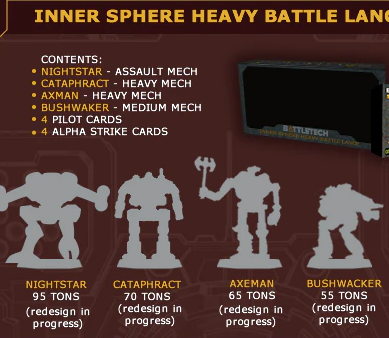 BattleTech: Clan Invasion - Inner Sphere Heavy Battle Lance - for just $29.99! 