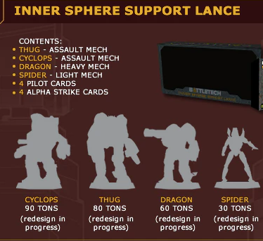 BattleTech: Clan Invasion - Inner Sphere Support Lance - for just $25.99! 