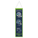 Seattle Seahawks 8" x 32" Wool Banner - for just $34.99! 