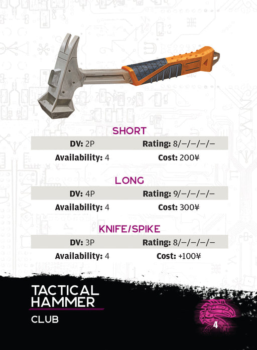 Shadowrun: Gun Rack - for just $14.99! 