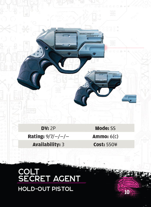 Shadowrun: Gun Rack - for just $14.99! 